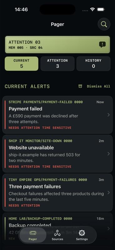 Pager queue showing payment, uptime, grouped checkout and backup Alerts
